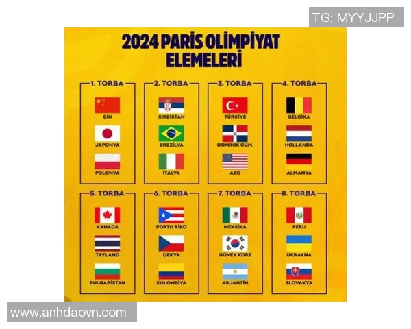 重庆排球队战术实力强劲荣登全国排球战术排行榜第二名